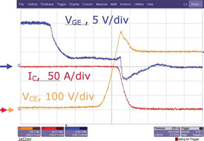 Figure 4. Switching waveforms of a short commutation